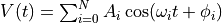 V(t) = \sum_{i=0}^N{A_i \cos(\omega_i t + \phi_i)}